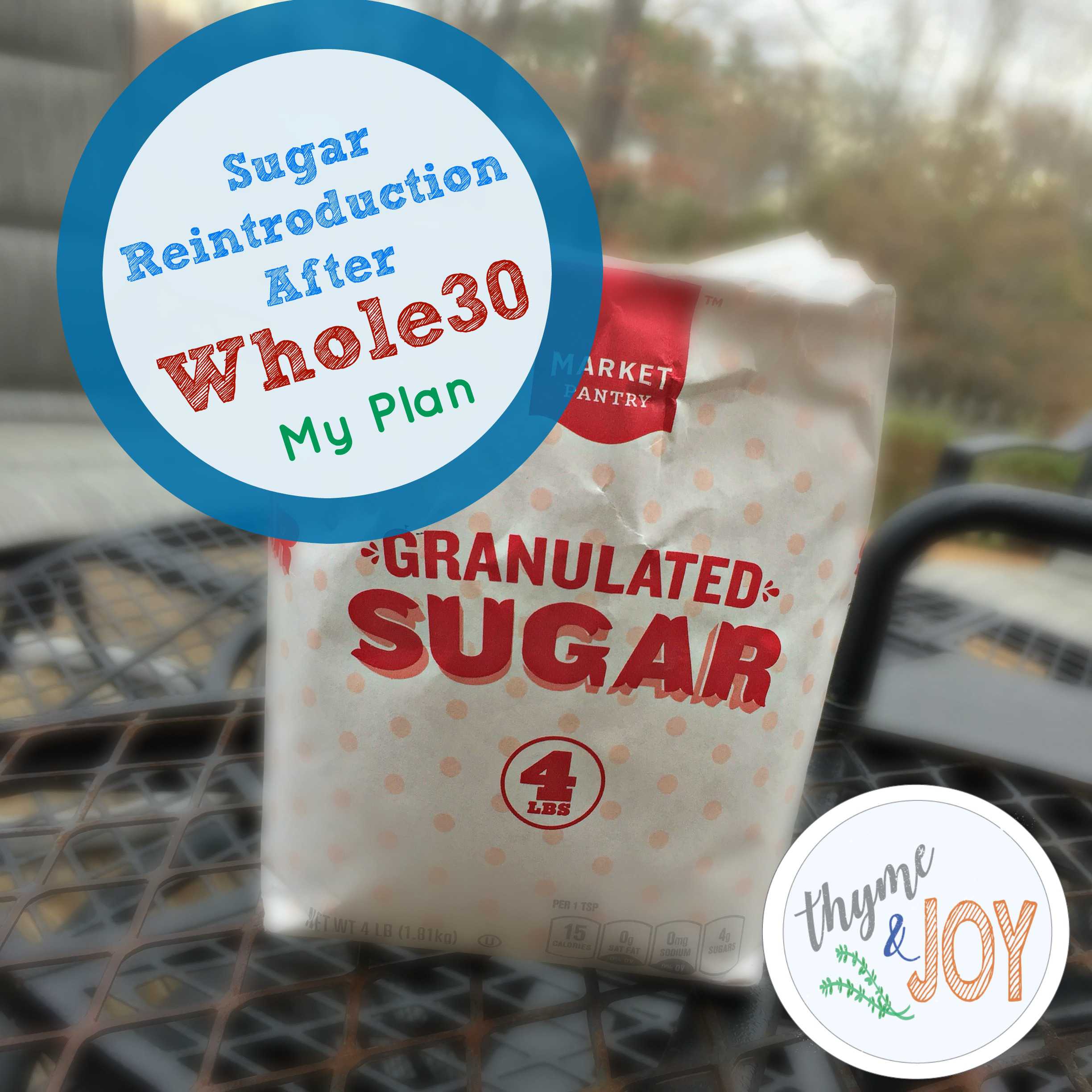 Sugar Reintroduction after Whole30