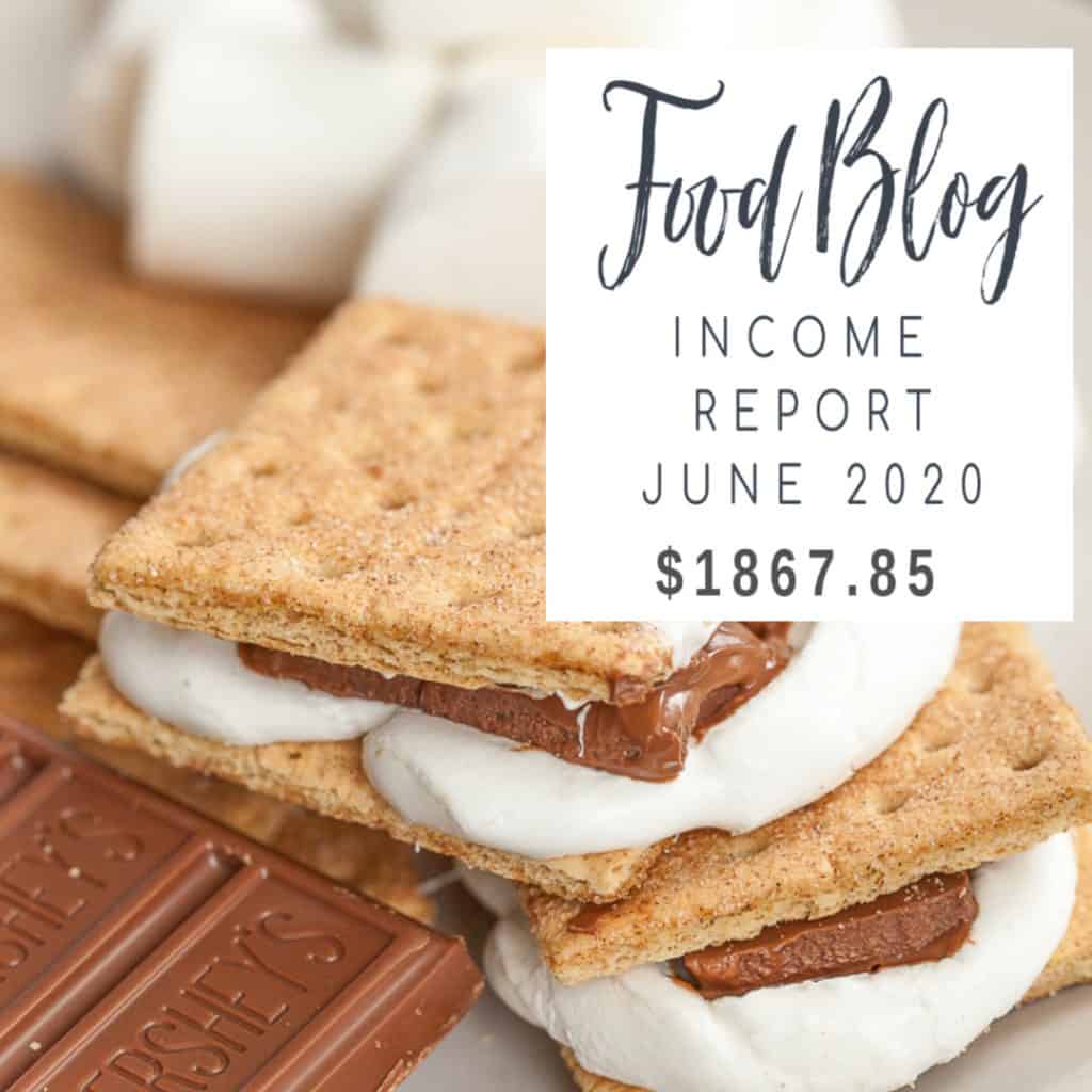 Food Blog, Income Report June 2020, $1867.85