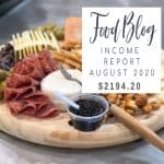 Blog Income Report August 2020