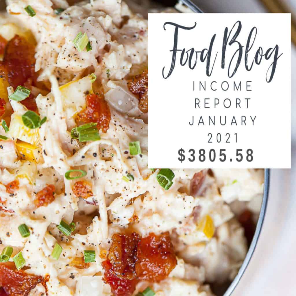 food blog income report january 2021