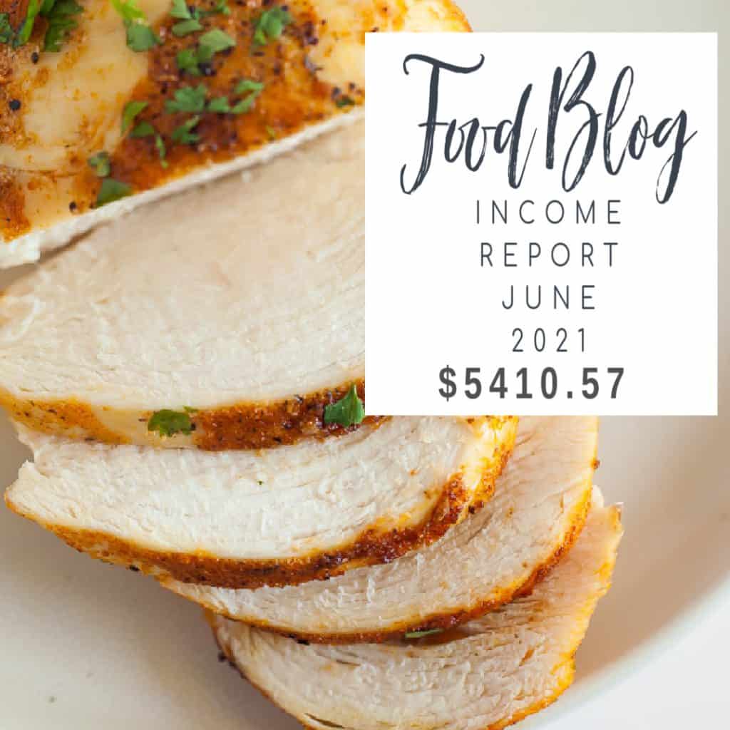 food blog income report june 2021