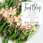 november 2021 food blog income report